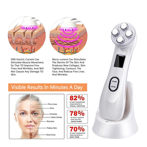 Electroporation Facial Beauty Device