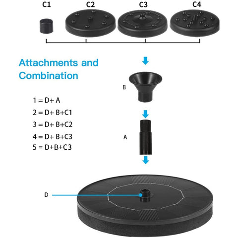 Mini Solar Water Fountain