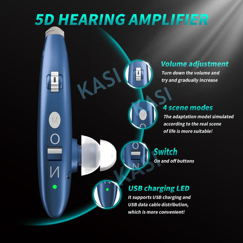 Digital BTE Hearing Aids