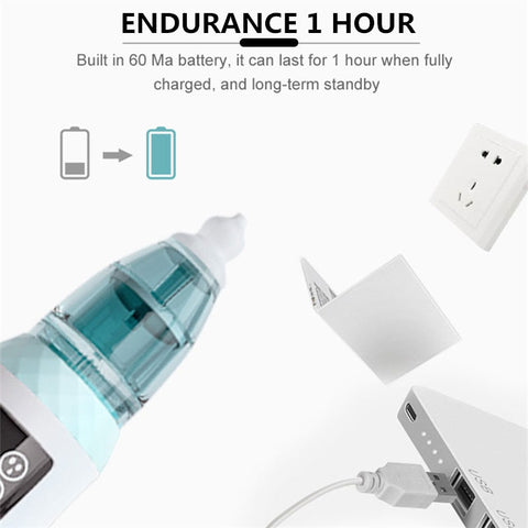 Kids Electric Nasal aspirator