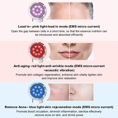 Skin Rejuvenation Mesotherapy
