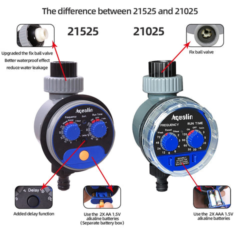 Garden Water Timer Ball
