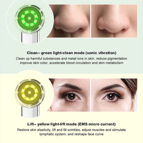 Skin Rejuvenation Mesotherapy
