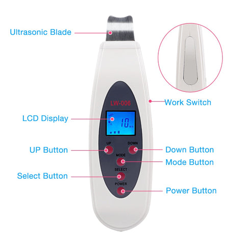 Ultrasonic Skin Scrubber Cleanser