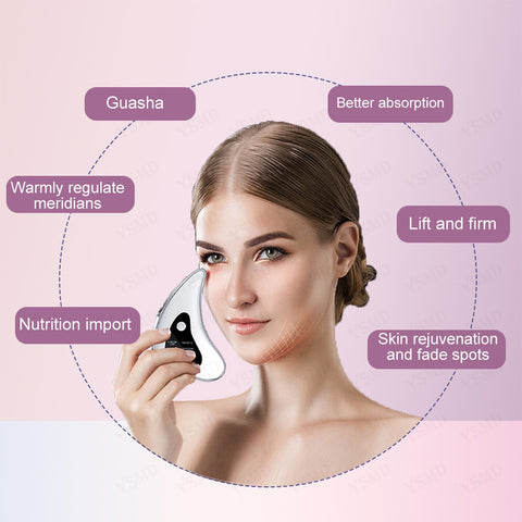 Electric Face Massagers