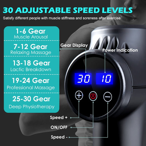 Electric Massage Gun