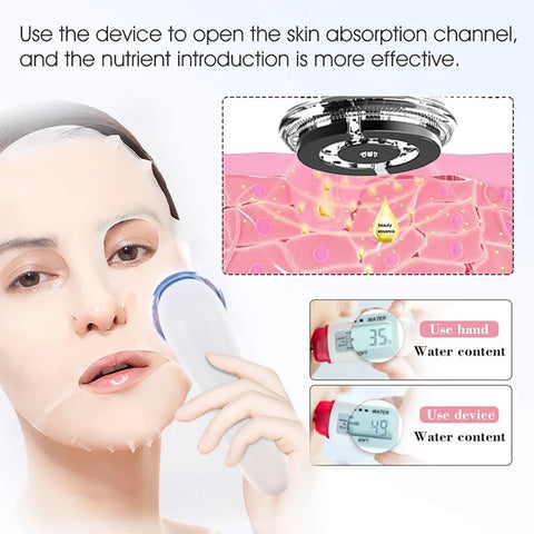 Skin Rejuvenation Mesotherapy