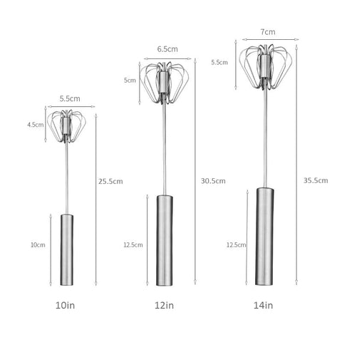 Semi-automatic Egg Beater