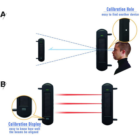 Solar Beam Sensor Driveway Alarm System