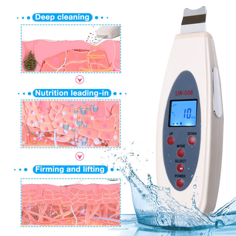 Ultrasonic Skin Scrubber Cleanser
