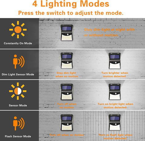 Motion Sensor Outdoor Solar Lights