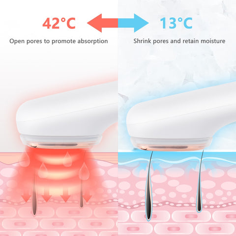 Hot&Cold Facial Vibration Massager
