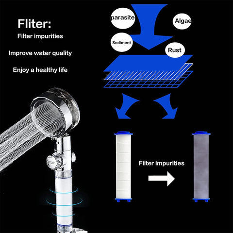 Water Flow Bathroom Filter Nozzle