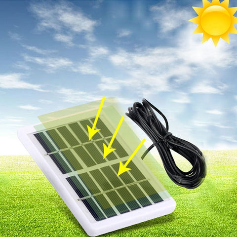 Outdoor LED Solar Lamp Bulb