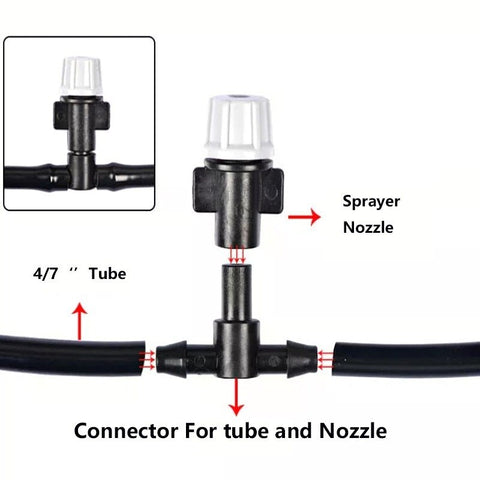 Garden Agricultural Sprayer System