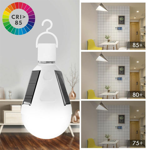 Outdoor Solar Panel Light Bulb