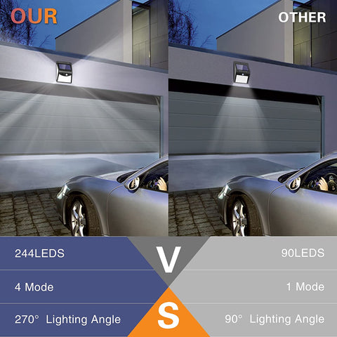 Motion Sensor Outdoor Solar Lights