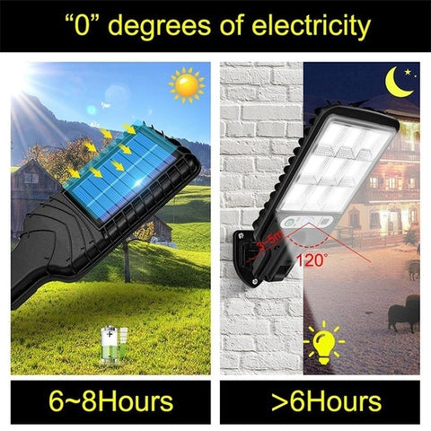 Outdoor Solar Street Lights