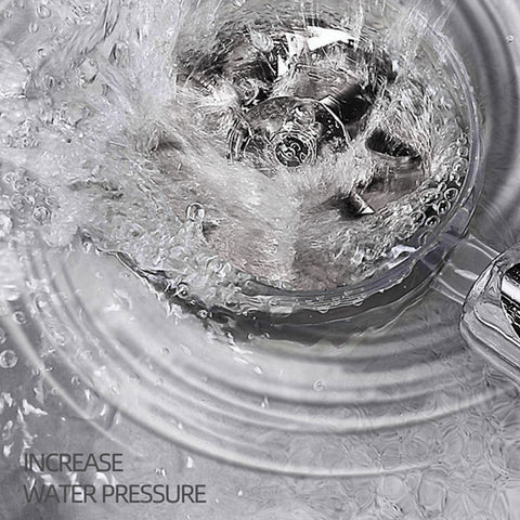 Shower Head Water Saving Flow
