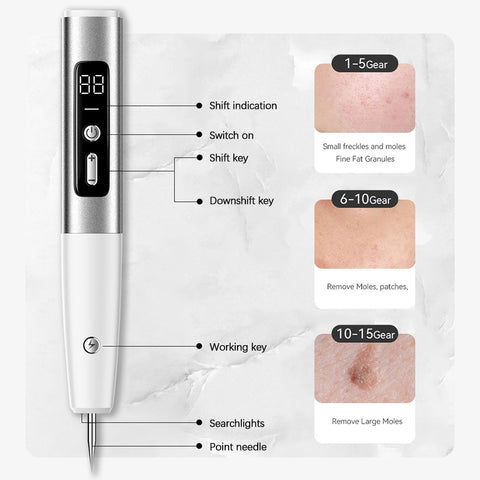 Skin Tag Remover Freckle Plasma Pen