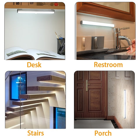 Motion Sensor night light