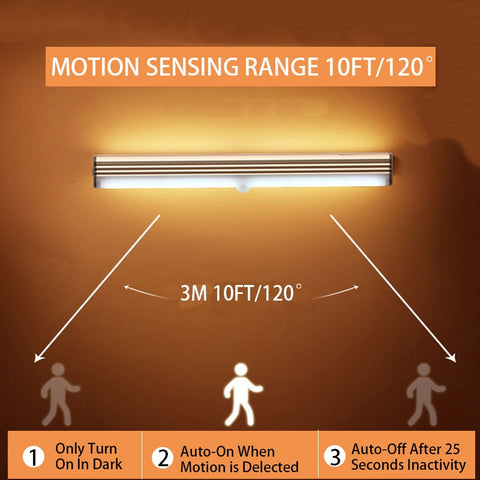 Motion Sensor night light