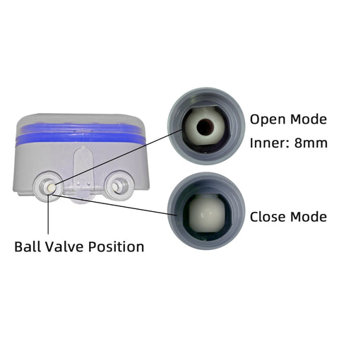 Electronic Automatic Watering Timer