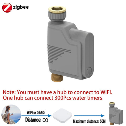 WIFI Garden Watering Timer