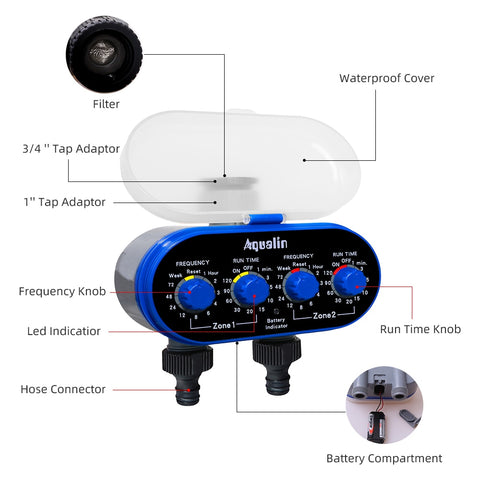 Electronic Automatic Watering Timer