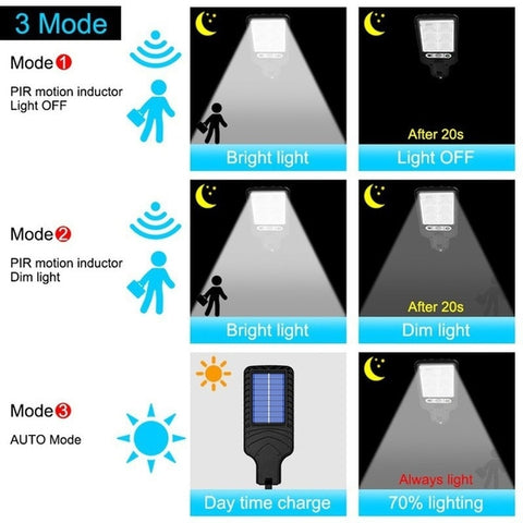 Outdoor Solar Street Lights