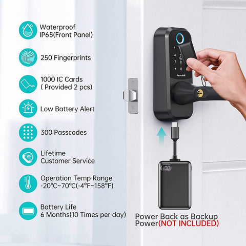 Electronic Fingerprint Smart Door Lock