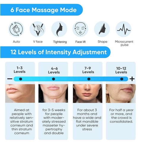 EMS Face Lifting Machine