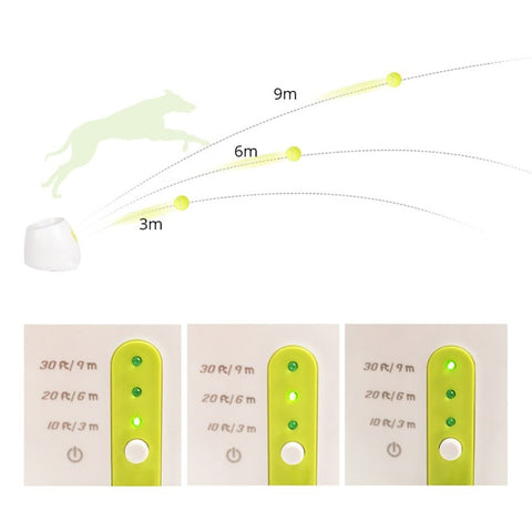 Dog Automatic Tennis ball Launcher Toy