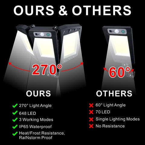LED 3 Head Motion Sensor Solar Street Light