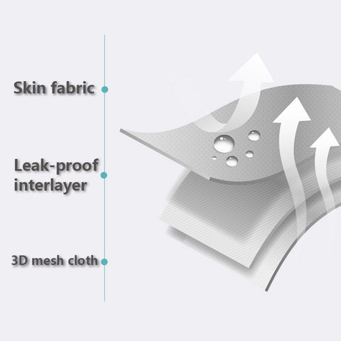 Baby Foldable Bath Tub Pad