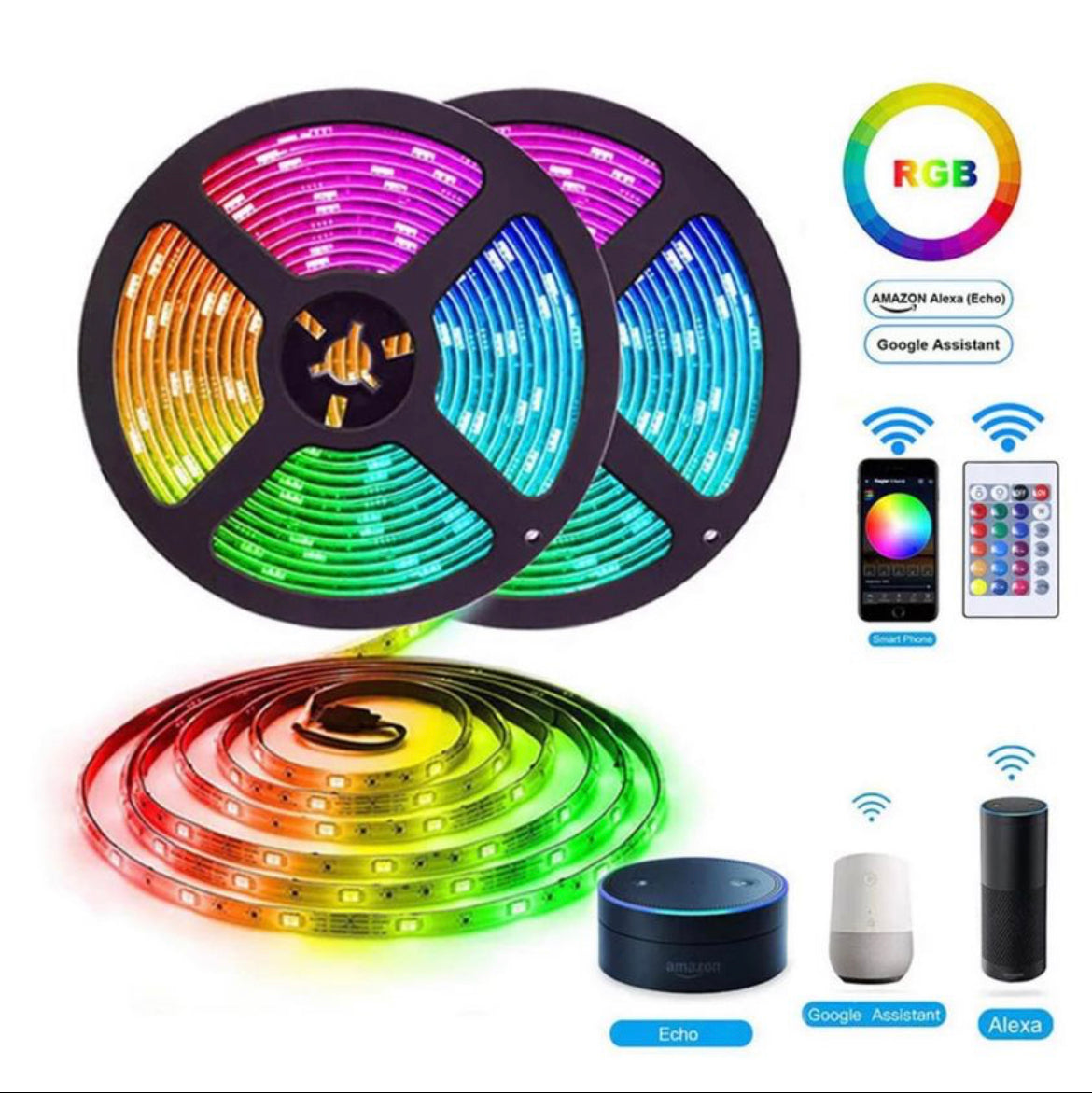 Waterproof IP65 LED Strip Light